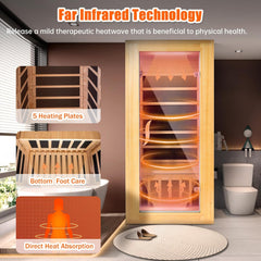 Far Infrared Sauna for Home 1 Person Hemlock Wood Dry Sauna Low EMF Heaters Panels Spa Indoor Sauna with Intelligent Control Panel 31.5 * 31.5 * 67In